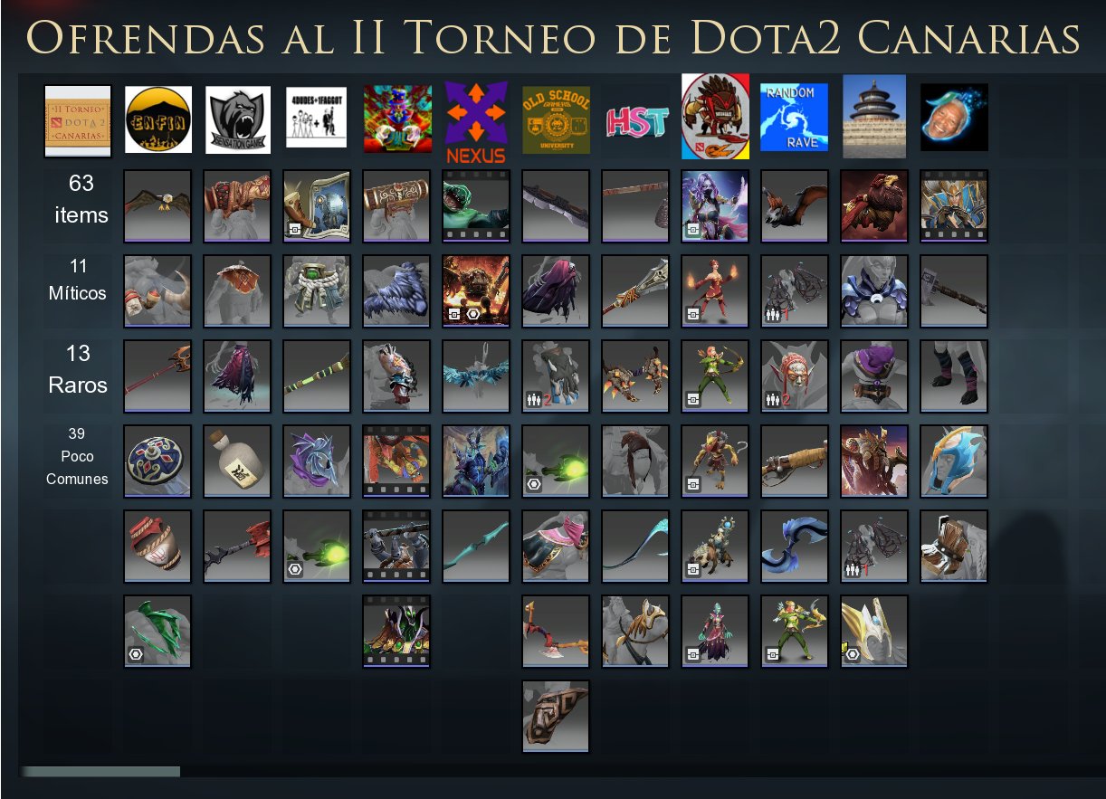 Ofrenda total con avatars