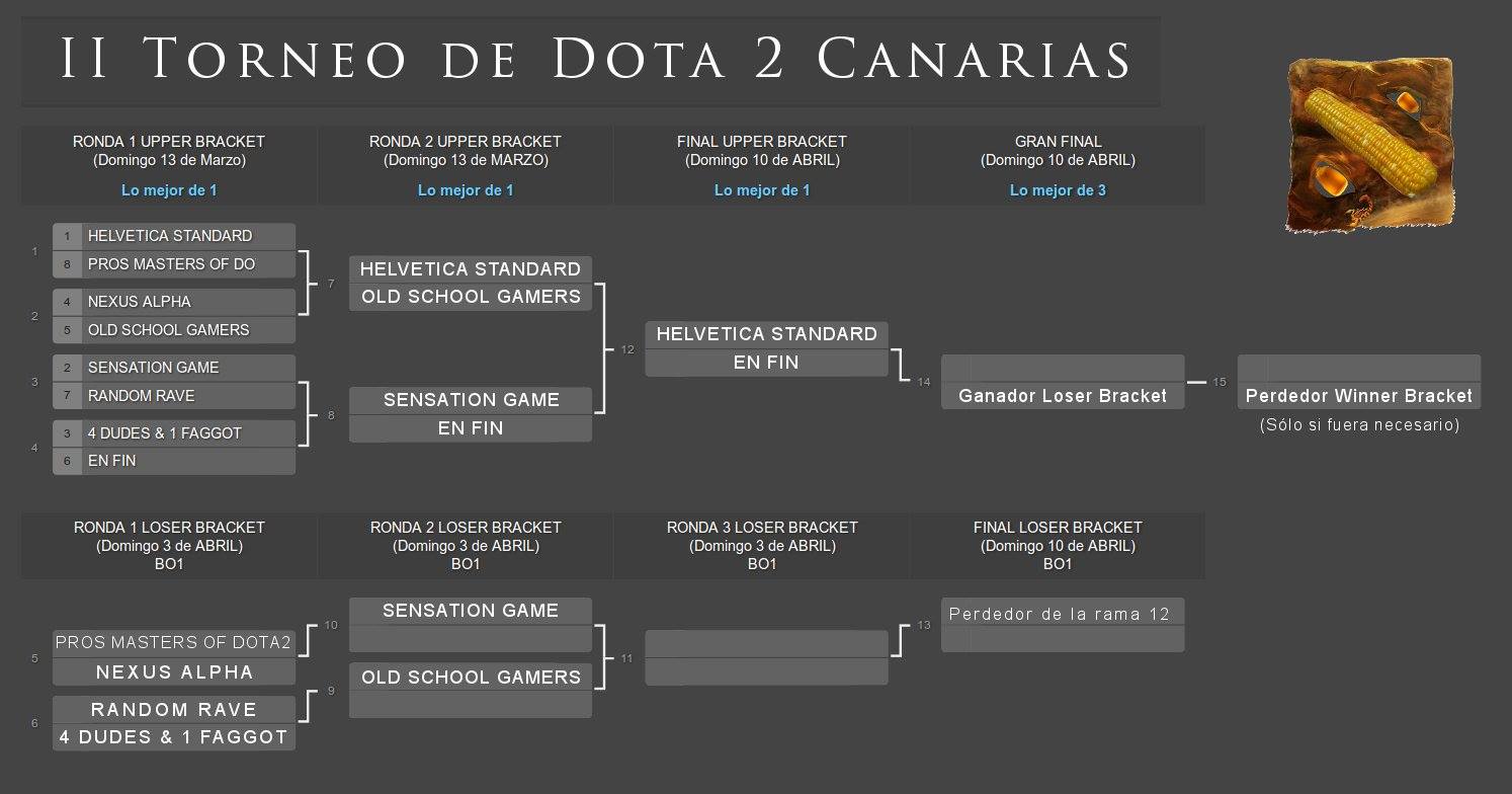 bracket 3