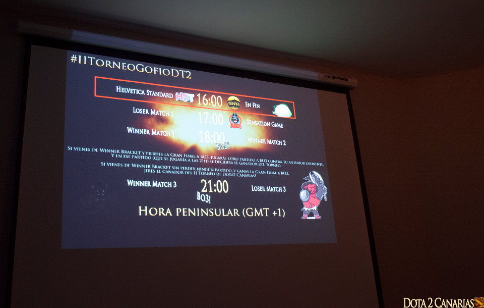 La Gran Final en la Sala del Proyector del AFK e-Sports Bar